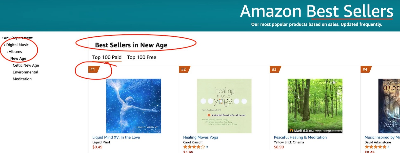 Amazon Best Sellers in New Age report
